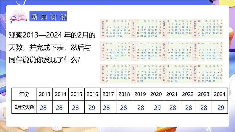 人教版数学三下6.2《认识平年和闰年》课件第5页