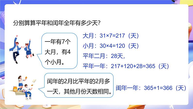 人教版数学三下6.2《认识平年和闰年》课件第7页