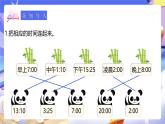 人教版數(shù)學(xué)三下6.4《求經(jīng)過的時(shí)間》課件+教案