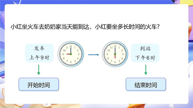 人教版数学三下6.4《求经过的时间》课件第8页