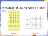 人教版數(shù)學(xué)三下6.3《24小時(shí)計(jì)時(shí)法》課件+教案