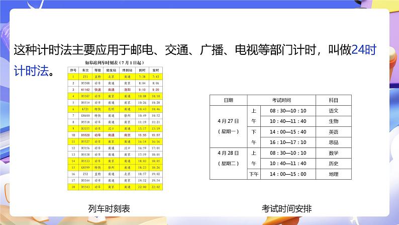 人教版数学三下6.3《24时计时法》课件第4页