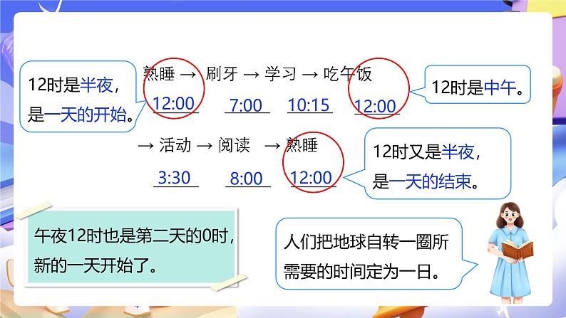 人教版数学三下6.3《24时计时法》课件第7页