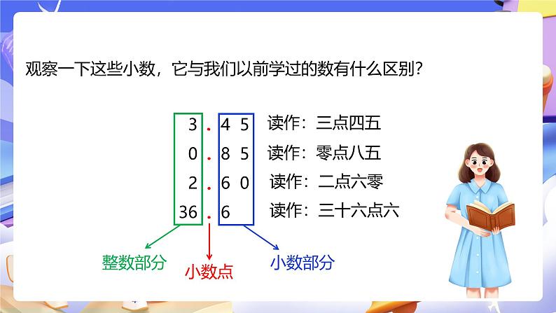 人教版数学三下7.1《认识小数》课件第6页