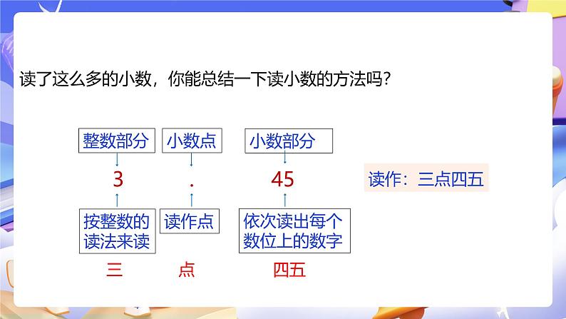 人教版数学三下7.1《认识小数》课件第7页