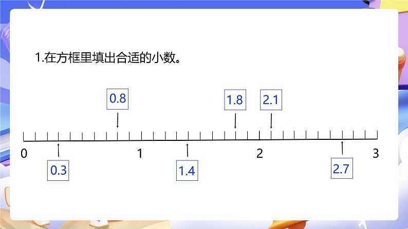 人教版数学三下7.2《比较小数的大小》课件第4页