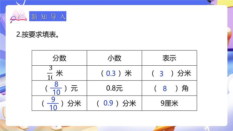 人教版数学三下7.2《比较小数的大小》课件第5页