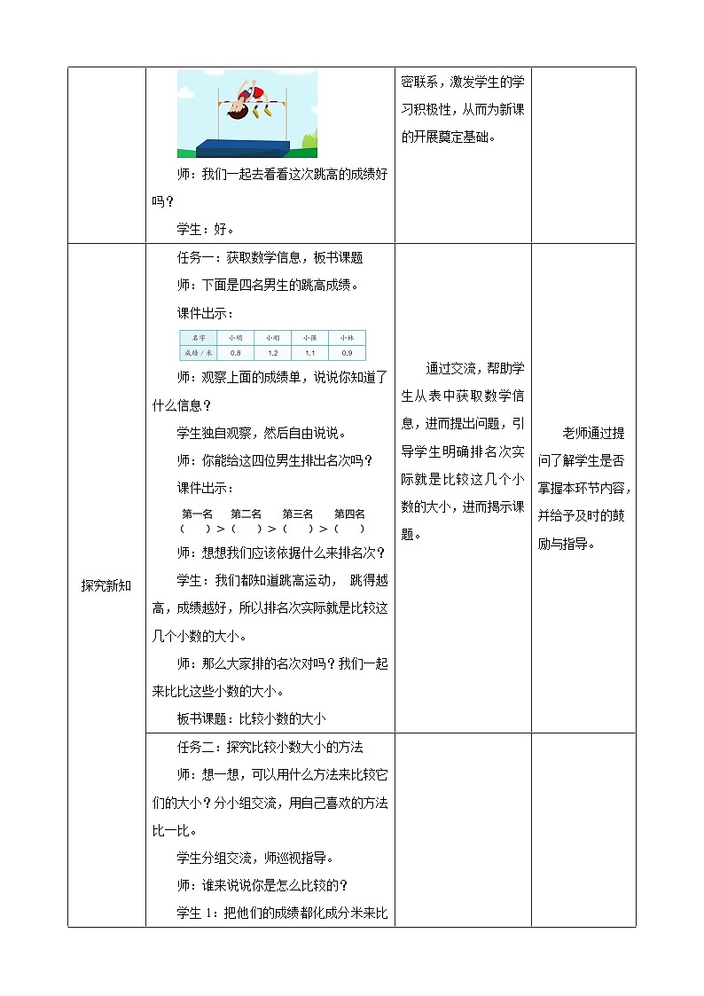 人教版数学三下7.2《比较小数的大小》教案第2页