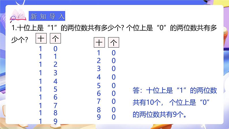 人教版数学三下8.1《搭配（1）》课件第4页