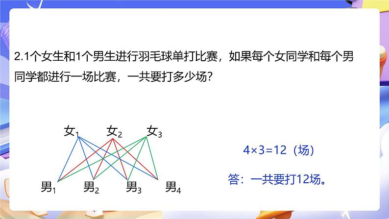 人教版数学三下8.3《搭配（3）》课件第5页