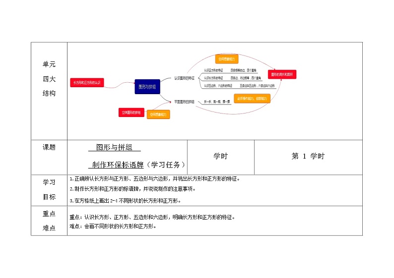 第七单元图形与拼组备课设计（教案） 二年级下册数学青岛版第3页