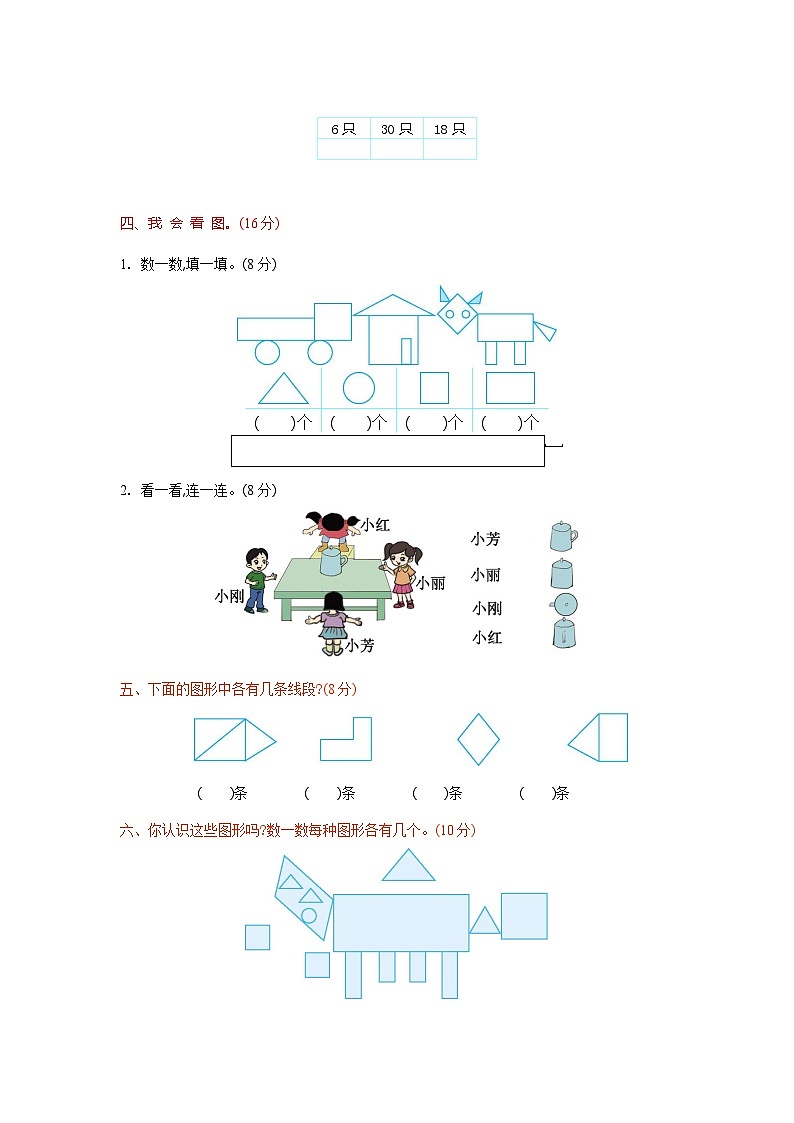 陕西省安康市平利县2023-2024学年度一年级（下学期）期末测试卷第2页