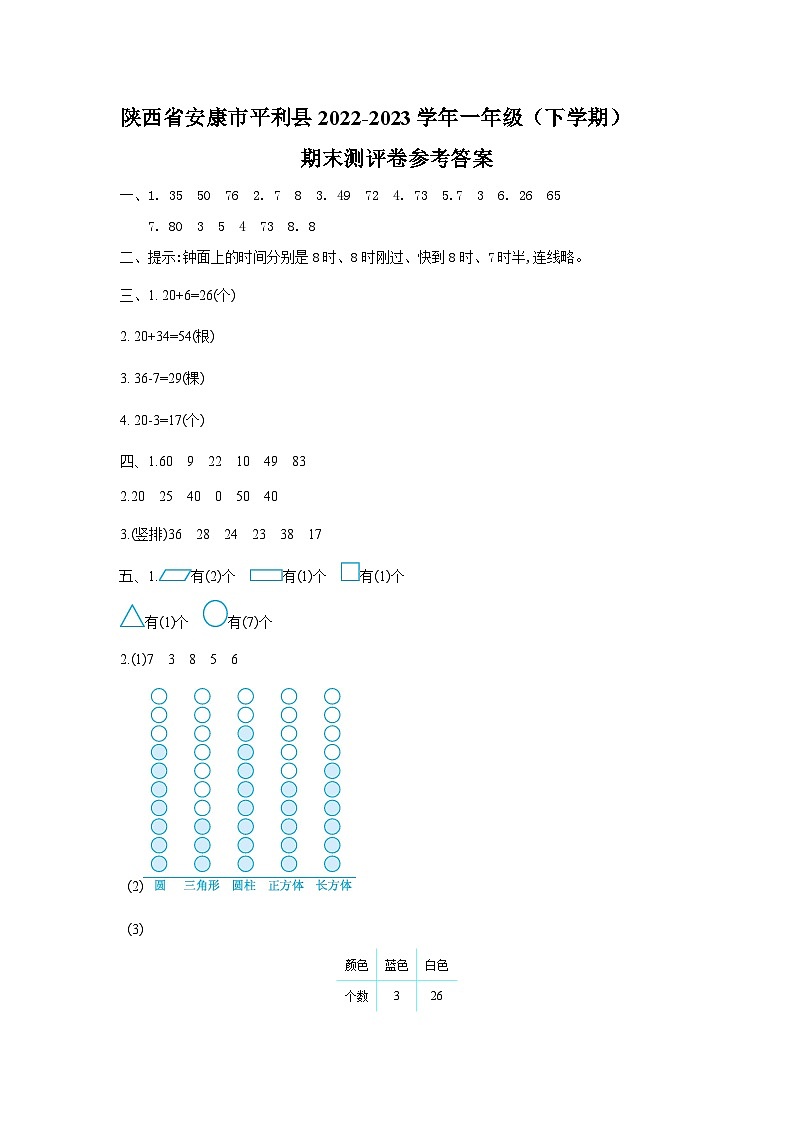 陕西省安康市平利县2022-2023学年度一年级（下学期）期末测试卷+答案第1页