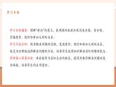 【大單元核心素養(yǎng)】人教版數(shù)學(xué)六年級下冊2.1《折扣》（課件+教案+大單元整體教學(xué)設(shè)計(jì)）
