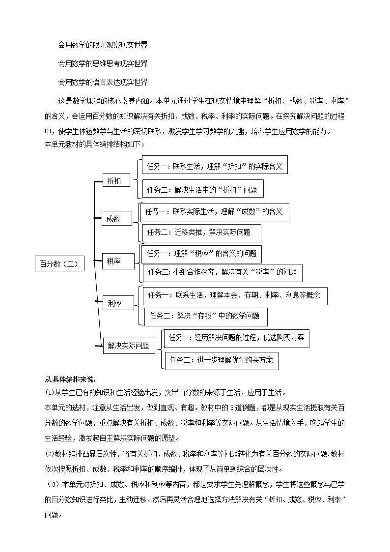 《百分数（二）》大单元整体设计第2页