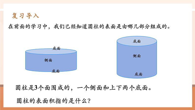 第3课时圆柱的表面积（1）第5页