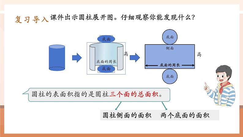 第3课时圆柱的表面积（1）第6页