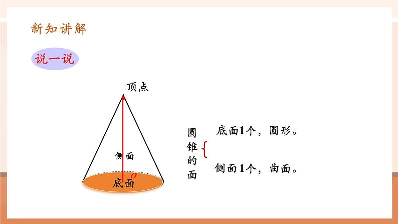 第8课时圆锥的体积第8页