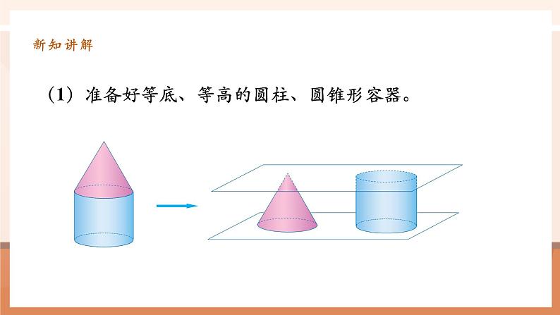 第9课时圆锥的体积第8页