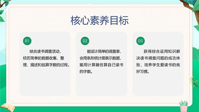 冀教版四上8.5读书调查 课件第2页