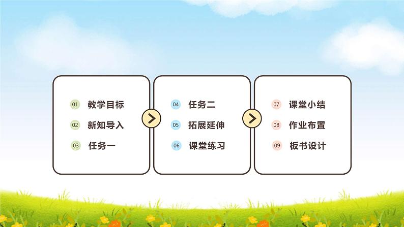 西师大版四上7.6《探索规律》课件第2页