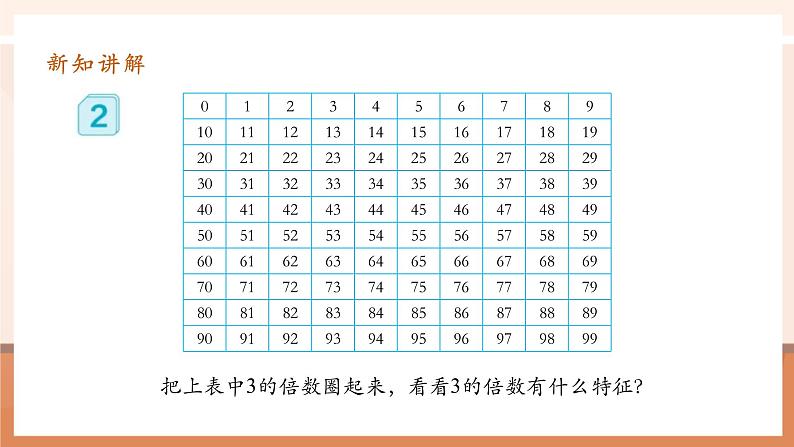 2.4《3的倍数的特征》课件第8页