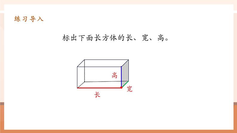 3.2《正方体的认识》课件第4页