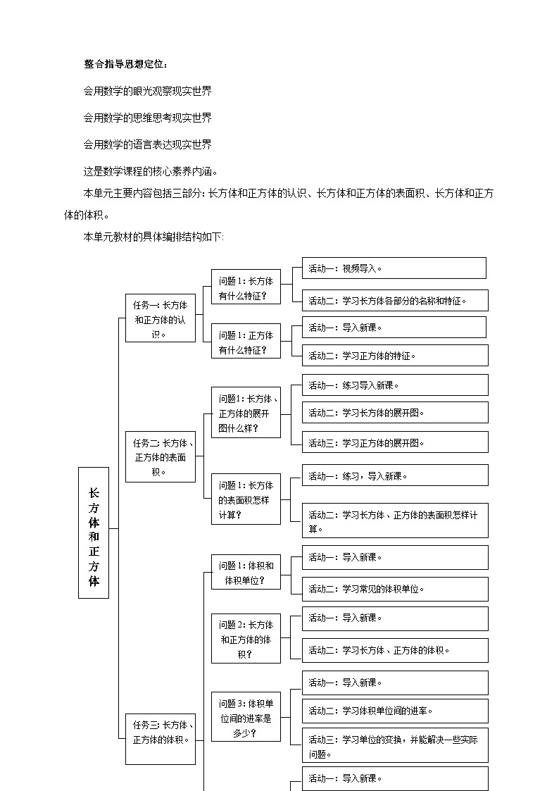 《长方体和正方体》单元整体设计第3页