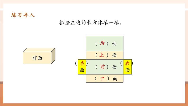 3.4《长方体的表面积》课件第4页