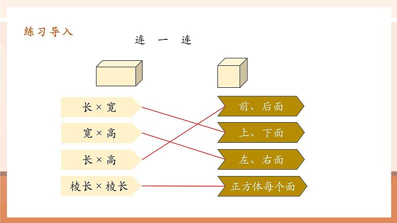 3.4《长方体的表面积》课件第5页