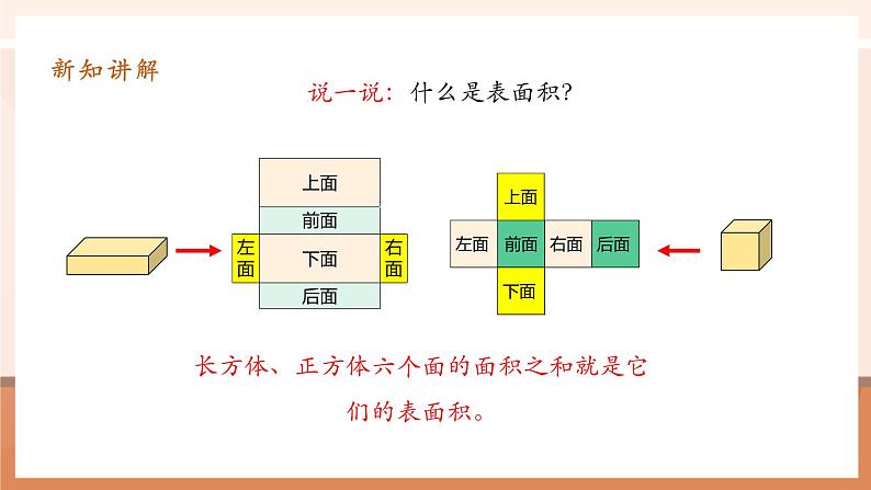 3.4《长方体的表面积》课件第8页