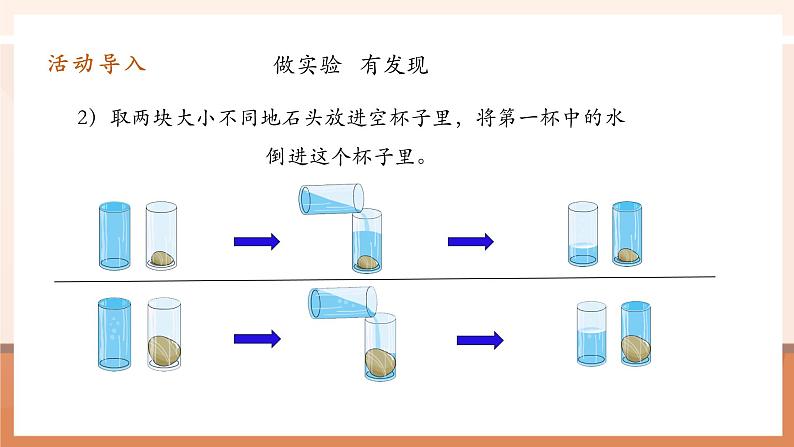 3.5《体积和体积单位》课件第7页