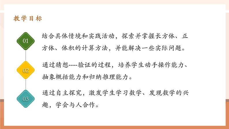 3.6《长方体、正方体的体积》课件第3页