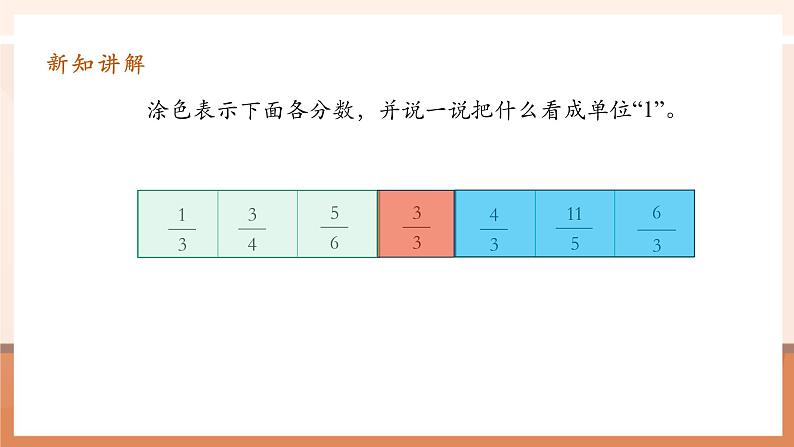 4.3《真分数和假分数》课件第7页