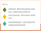 【大單元核心素養(yǎng)】人教版數(shù)學(xué)五年級下冊4.8《最小公倍數(shù)》（課件＋教案＋大單元整體設(shè)計）