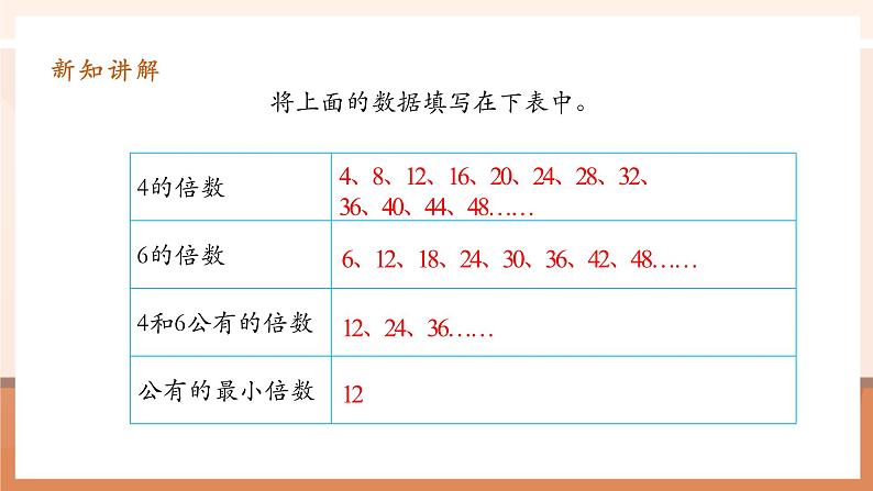 4.8《最小公倍数》课件第8页