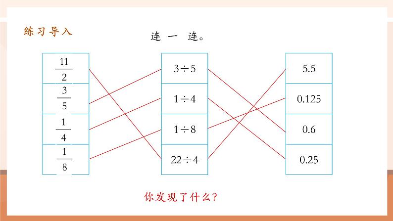 4.12《分数与小数的互化》课件第5页