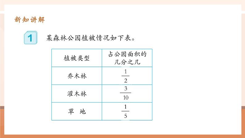 6.3《分数加减混合运算》课件第6页