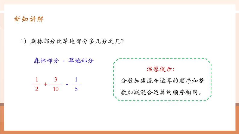 6.3《分数加减混合运算》课件第7页