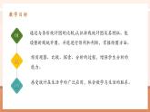 【大单元核心素养】人教版数学五年级下册7.1《单式折线统计图》（课件+教案+大单元整体教学设计）