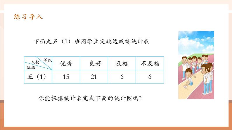 7.1《单式折线统计图》课件第4页