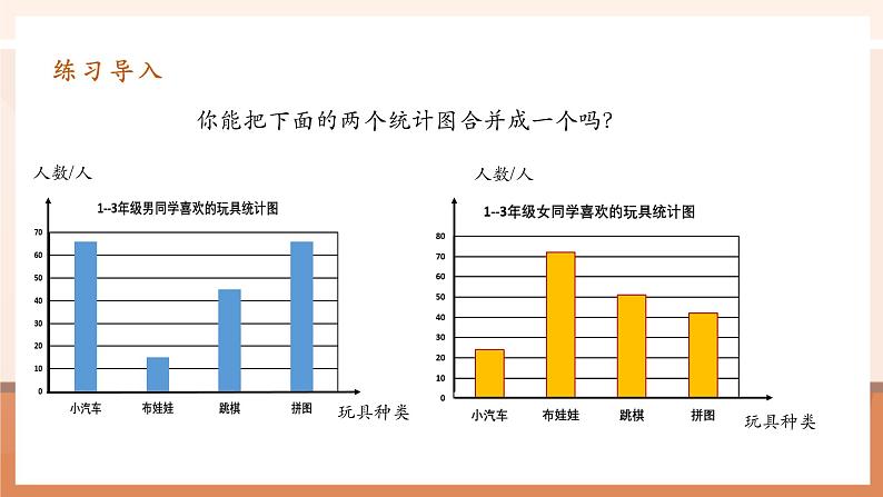 7.2《复式折线统计图》课件第4页