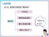 小學(xué)數(shù)學(xué)蘇教版一年級(jí)上冊(cè)（2024）第四單元《10的認(rèn)識(shí)和加減法綜合復(fù)習(xí)》課件