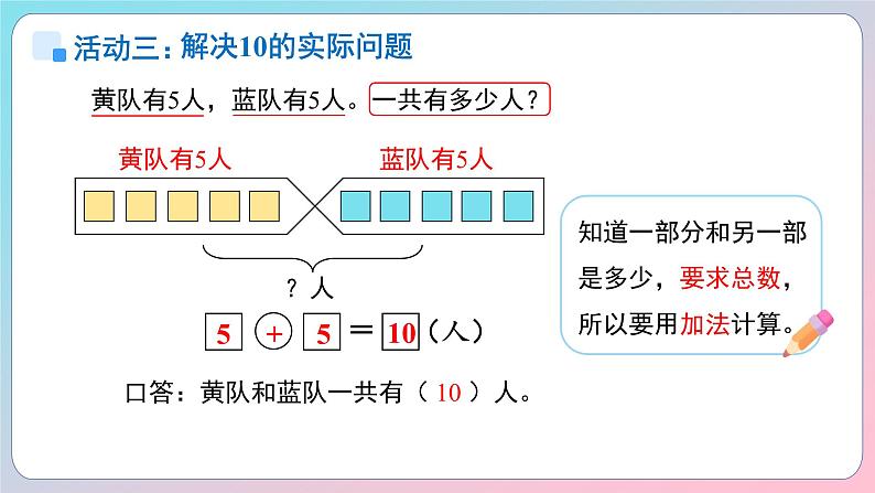 小学数学苏教版一年级上册（2024）第四单元《10的认识和加减法综合复习》课件第8页