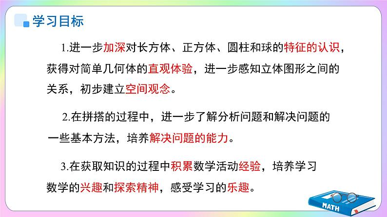 第三单元《图形的初步认识（一）》复习课件第2页