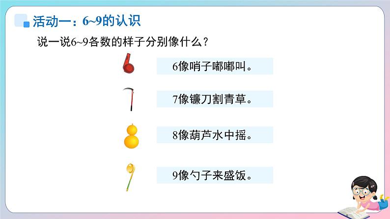 小学数学苏教版一年级上册第二单元《6~9的认识和加减法》单元复习课件第4页