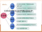 【大單元核心素養(yǎng)】人教版數(shù)學六年級下冊2.5《解決問題》（課件+教案+大單元整體教學設計）