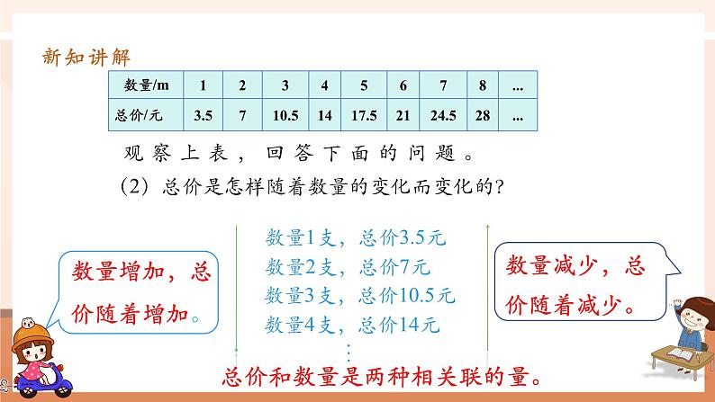 第4课时正比例第6页