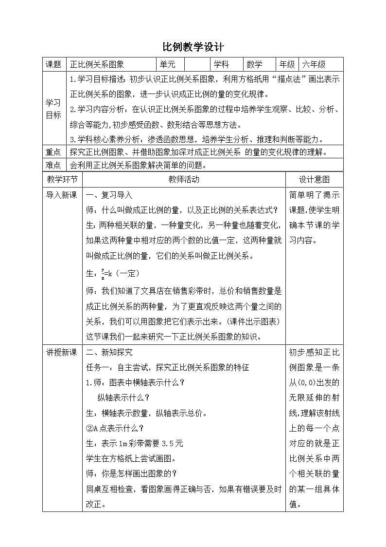 第5课时正比例关系的图象第1页