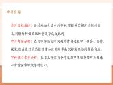 【大单元核心素养】人教版数学六年级下册4.6《反比例》（课件+教案+大单元整体教学设计）